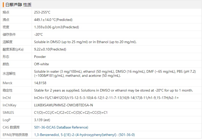 白藜芦醇--【性质】.jpg